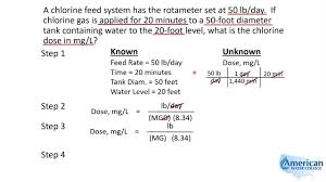 Water Treatment Math Chlorine Dose Calculation