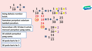 Latihan kenali sudut matematik tahun 4 disediakan oleh:cikgu saifulnizan bin che ismail sk raja bahar, kota bharu. Tambah Pecahan Tahun 4 Youtube