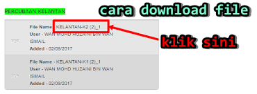 Salah satu cara untuk score baik dalam peperiksaan adalah merujuk kepada soalan percubaan tahun semasa atau tahun sebelumnya. Koleksi Soalan Percubaan Bahasa Melayu Upsr 2017 Pemahaman
