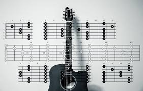 Black metal lesson 18 melodic lead lines. Guitar Chords 1080p 2k 4k 5k Hd Wallpapers Free Download Wallpaper Flare