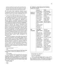 Vi Quarantine And Isolation Public Transit Emergency Preparedness Against Ebola And Other Infectious Diseases Legal Issues The National Academies Press