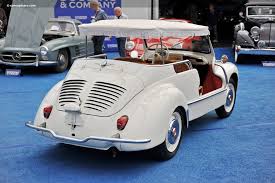 Image result for Gray 1960 Renault