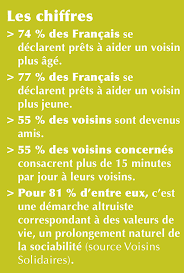 40 ans la femme de mon voisin. N 638 Organiser La Fete Des Voisins