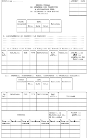 1 care face parte integrantă din prezenta hotărâre. Proces Verbal De Scoatere Din FuncÅ£iune A Mijloacelor Fixe De Declasare A Unor Bunuri Materiale Contabilitate Fiscalitate Monografii Contabile