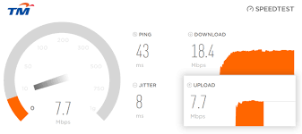 Maxis providing 92% 4g network in country with best internet speed. Tm Speed Test Home Facebook