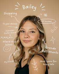 Name: Bailey Weaver •Age:16 •years of dancing:13 years •Fun fact: I'm left  handed •School: Hiland High School •Favorite hobby: shopping •Something  that makes you happy: My friends •Character in Giselle: Giselle's Friend