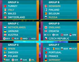 Euro 2020 schedule and scoresheet tracker is an excel template in which the entire details and features are made to record a soccer tournament in the most eligible way. Euro 2020 Draw England To Play Croatia And Czech Republic Before Tough Potential Knockout Route