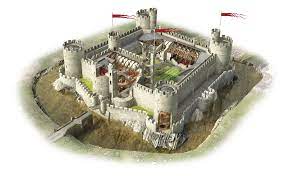 How do you build a cardboard castle? Medieval Castles Castle Facts For Kids Dk Find Out