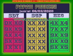 Kode syair sydney 8 juli 2021. Forum Syair Sd Kode Syair Sgp Hk Sd Motesia