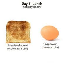 Diet telur adalah jenis diet jangka panjang. Bisa Turun Berat Badan 4 5 Kg Dalam 3 Hari Yuk Ikuti Cara Diet Ini