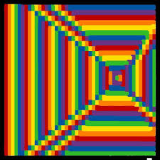 Pin By Alicia Shanks On My Coloring Creations Pixel Art Rainbow Colors My Pictures