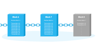 It began as a way for anyone to study bitcoin transactions, along with a variety of helpful charts and statistics about activity on the network. What Is A Blockchain Mt Pelerin