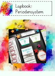 Die elemente sind im periodensystem in gruppen (=spalten) und in perioden (=zeilen) eingeteilt. Lapbook Die Hauptgruppen Des Periodensystems Periodensystem Chemieunterricht Deckblatt