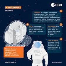 Victor jerome glover (born april 30, 1976) is a nasa astronaut of the class of 2013 and pilot on the first operational flight of the spacex crew dragon to the international space station. Is The First Of Esa S New Generation Of Astronauts To Fly Into Space