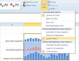 Stacked Column And Combination Charts With Excel 2010 Sparklines