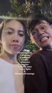 Couple Trend Years Together Birthdays Together