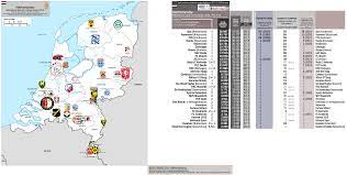 Netherlands Billsportsmaps Com