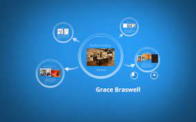 We did not find results for: Kitchen Analogy By Grace Braswell