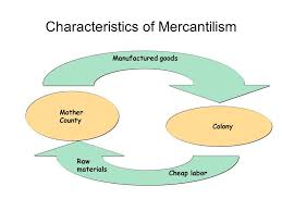 this picture shows the process of mercantilism in