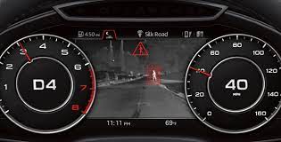 Audi Dashboard Warning Lights A Comprehensive Visual Guide Warning Lights Audi Lights