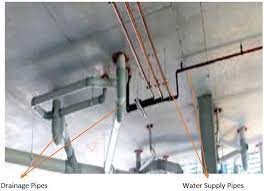 Different types of plumbing pipes are used in building construction works for various purposes such as water supply, drainage, waste disposal made of different materials. Types Of Plumbing And Drainage Systems Used In Buildings