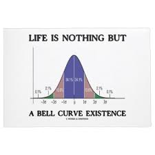 Life Is Nothing But A Bell Curve Existence Humor Doormat Zazzle Com Bell Curve Life Postcard