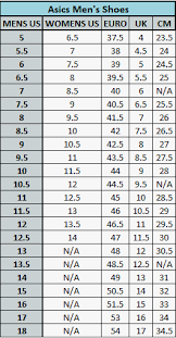 74 Symbolic Puma Size Chart Australia