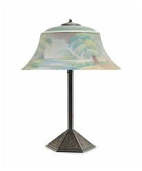 Hello lilian, make a reverse copy of what you wish to paint on the shade, then stick it to the outside of the shade and paint on the inside. A Reverse Painted Glass Lampshade And Base