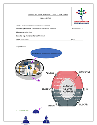 administración de empresas 1