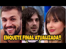 O big brother brasil 2021 é um reality show produzido e transmitido pela rede globo que confina participantes numa casa cenográfica durante três meses. Bbb 2021 Enquete Uol Atualizada Define Quem Sai Do Bbb 21 Thais Arthur E Fiuk Youtube