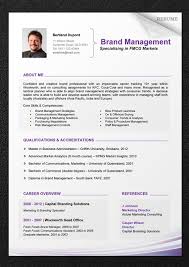 The resume objective should be short. Fmcg Resume Samples For Sales Food Sales Representative Resume Example