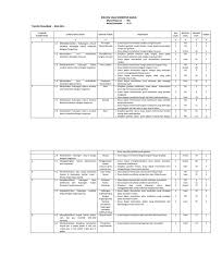 Kisi kisi ipa kelas vi uas 1 sumber : Kisi Soal Ujian Ipa Kelas 4 Kd 3 1 Jawabanku Id