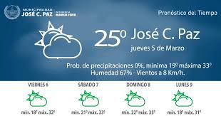 Clima En Jose C Paz Pronostico Municipalidad De Jose C Paz