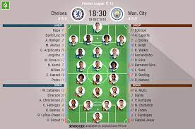 We did not find results for: Chelsea V Man City As It Happened