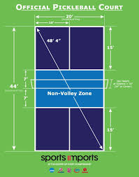 quick reference chart for pickleball court dimensions