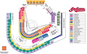 28 Cleveland Indians Stadium Seating Diagram Auto