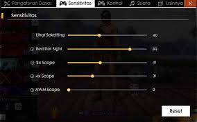 It is published by garena. Free Fire Setting Guide On The Best Configuration For Free Fire Battlegrounds