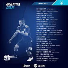 Desde 1952 es además la encargada de defender a argentina en los juegos olímpicos, fecha en que se establece el amateurismo en la cita a la que argentina acude con los juveniles, y desde 1992 de. Jornada De Doble Turno Para La Sub 23 Que Manana Enfrentara A Bolivia Sitio Oficial De La Asociacion Del Futbol Argentino