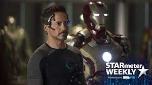 Dopo il grande successo iron man 3 film completo 2013. Iron Man 3 2013 Imdb