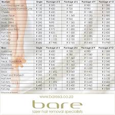 The total price his depends on: By Popular Bare Laser Hair Removal Specialists Facebook