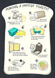 How To Make Grilled Cheese Visual Ly Making Grilled Cheese Grilled Cheese Food Infographic