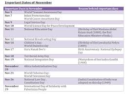 November holds good energy for leisure and creative pursuits, dear cancer. List Of Important National And International Days And Dates For Various Competitive Exams Wordpandit