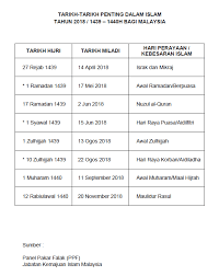 Day to day calendar template. Tarikh Penting Islam 2018 Surau Khairiah Kg Tengah Gombak