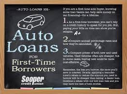 Are You Or Someone You Know Looking For Your First Auto Loan Check Out These Helpful Hints And Then Visit Pre Approved Credit Cards Car Loans Help Save Money