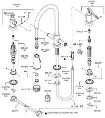 Get free shipping on qualified pfister kitchen faucets or buy online pick up in store today in the kitchen department. Pin On Kuche