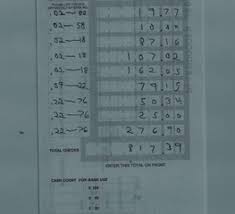 These forms are generic and as such are completely blank requiring that you fill in all deposit. File Back Of Deposit Slip Png Wikipedia