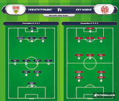 Vfb stuttgart vs fsv mainz 05 prediction german bundesliga. Vfb Stuttgart Vs Fsv Mainz H2h 29 Jan 2021 Head To Head Stats Prediction