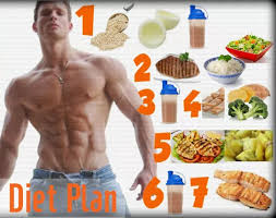 Epingle Sur Diet