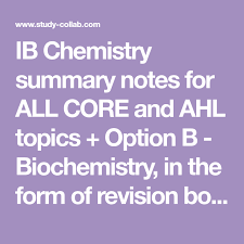 Pin On Study Notes
