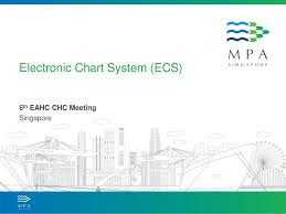 electronic chart system ecs ppt download